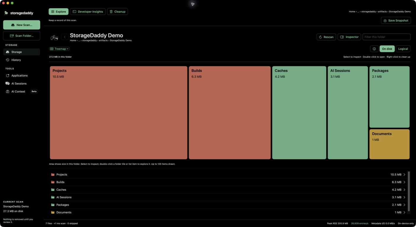 StorageDaddy storage explorer showing a sample folder tree and storage treemap